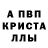 APVP крисы CK Anna Rakhmatulina